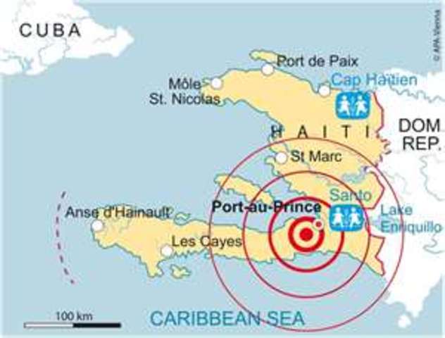 earthquake of haiti
