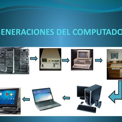 Timeline: Generaciones de las computadoras
