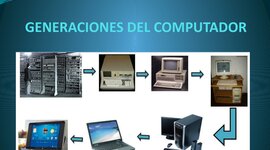 Timeline: Generaciones de las computadoras