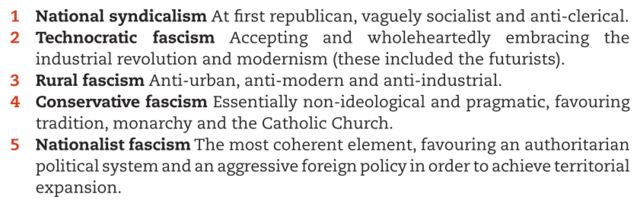 Mussolini Forms a Political Alliance with Giolitti