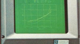 Timeline: How did I.T. happen?