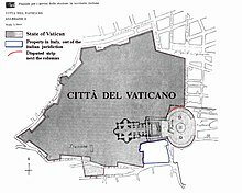 Lateran Treaty with Pope