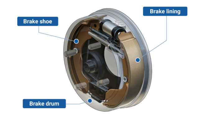 Drum Brake