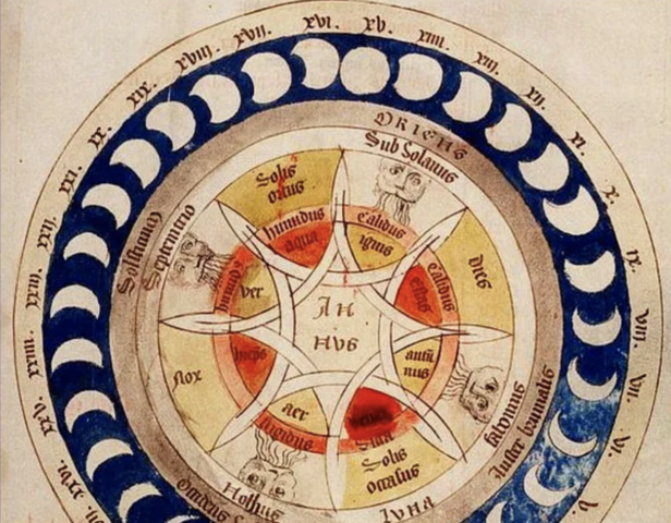 Vettius Valens (c. 120 — c. 175)