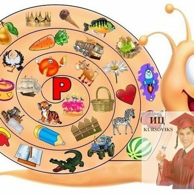 Timeline: Окремі етапи становлення логопедії як науки в Європі