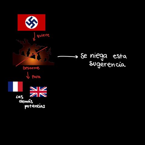 Conferencia de Desarme