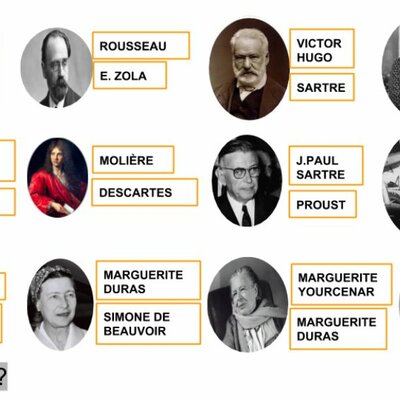 Timeline: Écrivains francophones du XVIII, XIX, XX siècle
