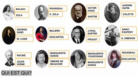 Timeline: Écrivains francophones du XVIII, XIX, XX siècle