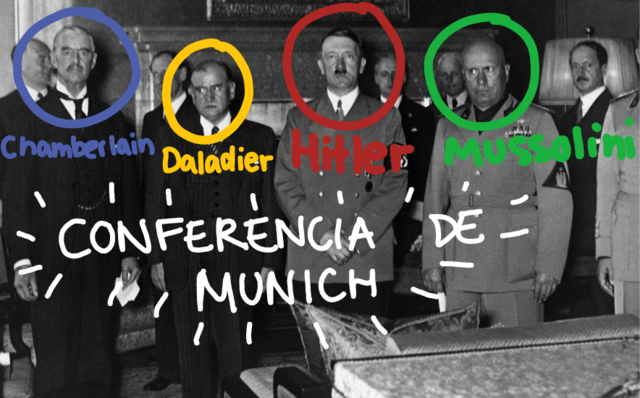 Conferencia de Munich