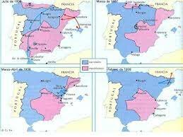 El desenvolupament del conflicte