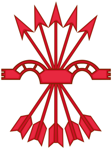 Creació de la  Falanage