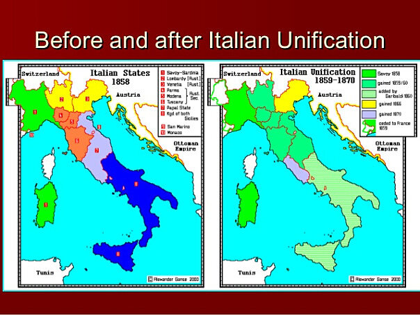 Formation of an independent Italy