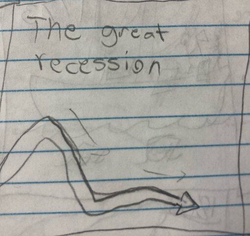 The Great Recession