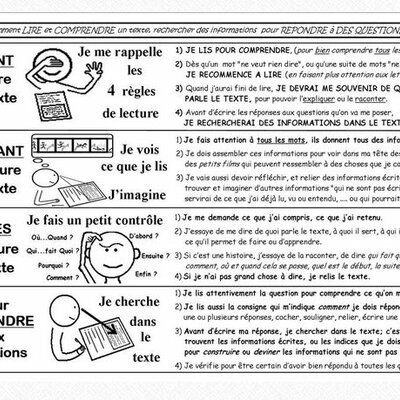 Timeline: Comment lire et comprendre un texte, rechercher des informations pour répondre aux questions
