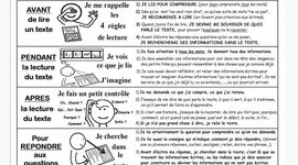 Timeline: Comment lire et comprendre un texte, rechercher des informations pour répondre aux questions