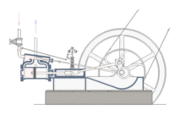 Single cylinder horizontal engine
