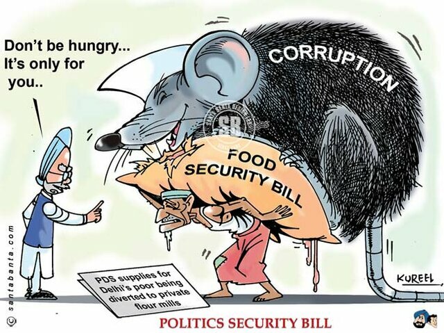 Food Security Act of 1985