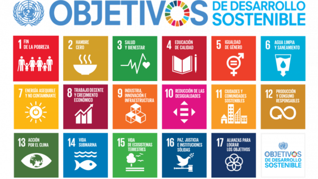 NUEVA AGENDA (MUNDIAL) DE DESARROLLO SOSTENIBLE