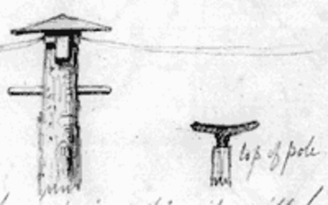 Jean-Antoine Nollet Expirement