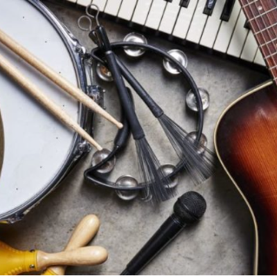 Timeline: Kontsumorako musika generoak