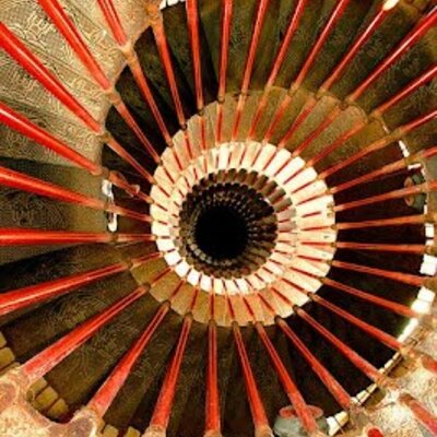 Timeline: Ιστορική εξέλιξη της σκάλας