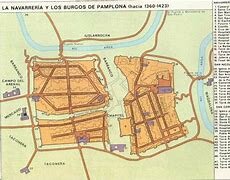 Unificación de los tres Burgos