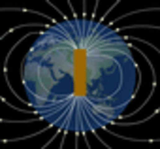 Hans Christian Oersted Discovers Electromagnetism