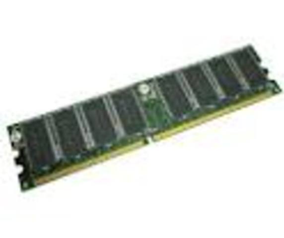 DDR1,2y3