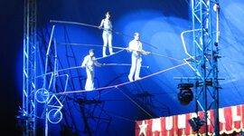 Timeline: El circo en la edad contemporánea