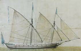 Lateen sail, Stern Rudder, & Astrolabe invented (pre 1000s) (Unit 2)