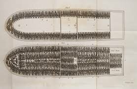 End of Atlantic Slave Trade