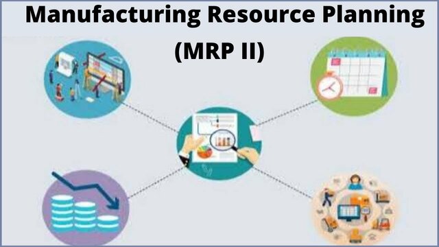Actualización del termino MRP-II