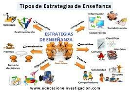 RECURSOS ACTIVOS EN ESTUDIOS SOCIALES