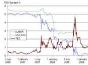 CRISIS FINANCIERA Y RECESION