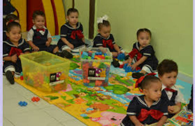 Avance sobre la proporción de educación básica de acuerdo a la demanda humana