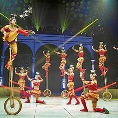 Timeline: Circo en la edad moderna y contemporania