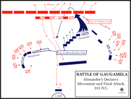 Batalla de Gaugamela