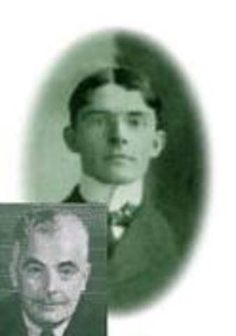 The Beginning of behaviorism