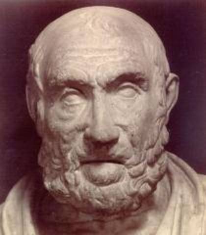 Hippocrates the Father of Medicine