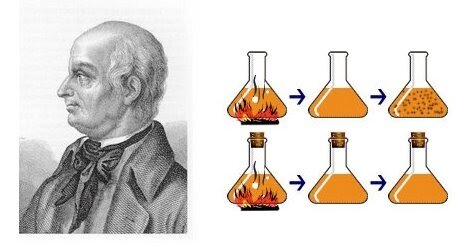 SPALLANZANI'S EXPERIMENT