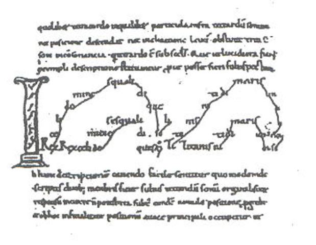 Tècniques d' Hucbald