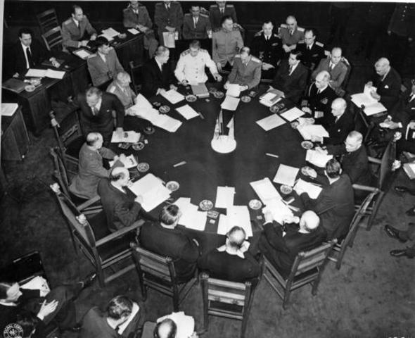 African Territory After the Partition