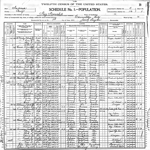 1900 US Census - Perry Co., Indiana