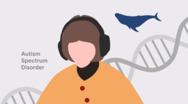 Timeline: English and Autism Spectrum Disorder (ASD)