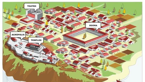 Las ciudades griegas