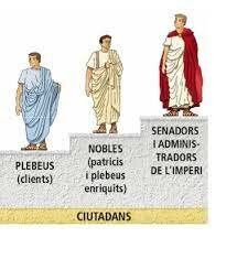 REPUBLICA ROMANA