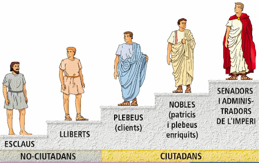 SOCIETAT ROMANA