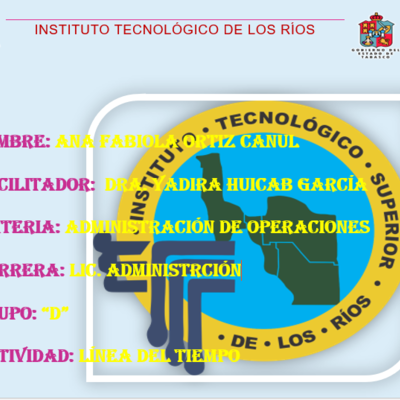 Timeline: ANA FABIOLA