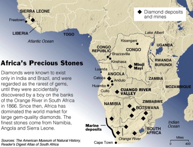 Africa's surplus supply of precious stones