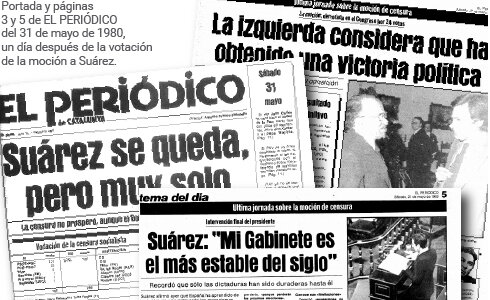 Moción de censura